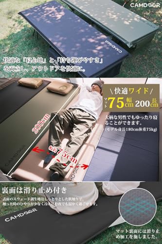 エアーマット 3