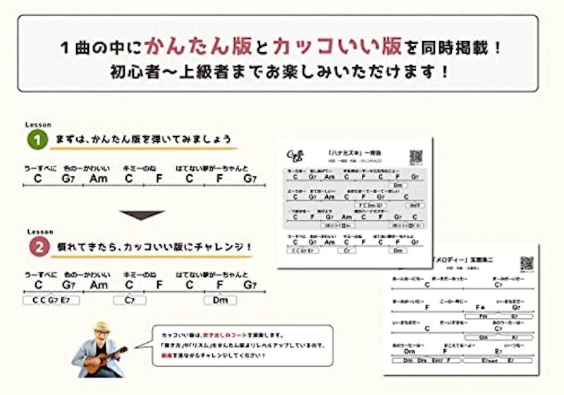 ガズレシピ 4