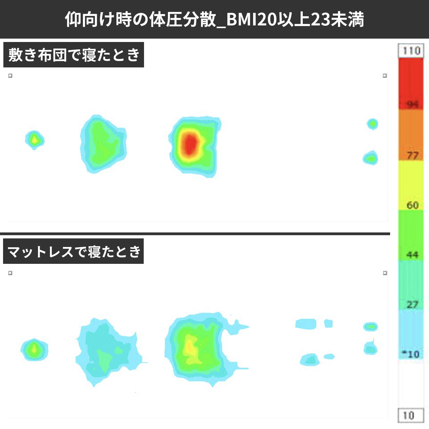 ペディック AM ミディアム 5.8 6