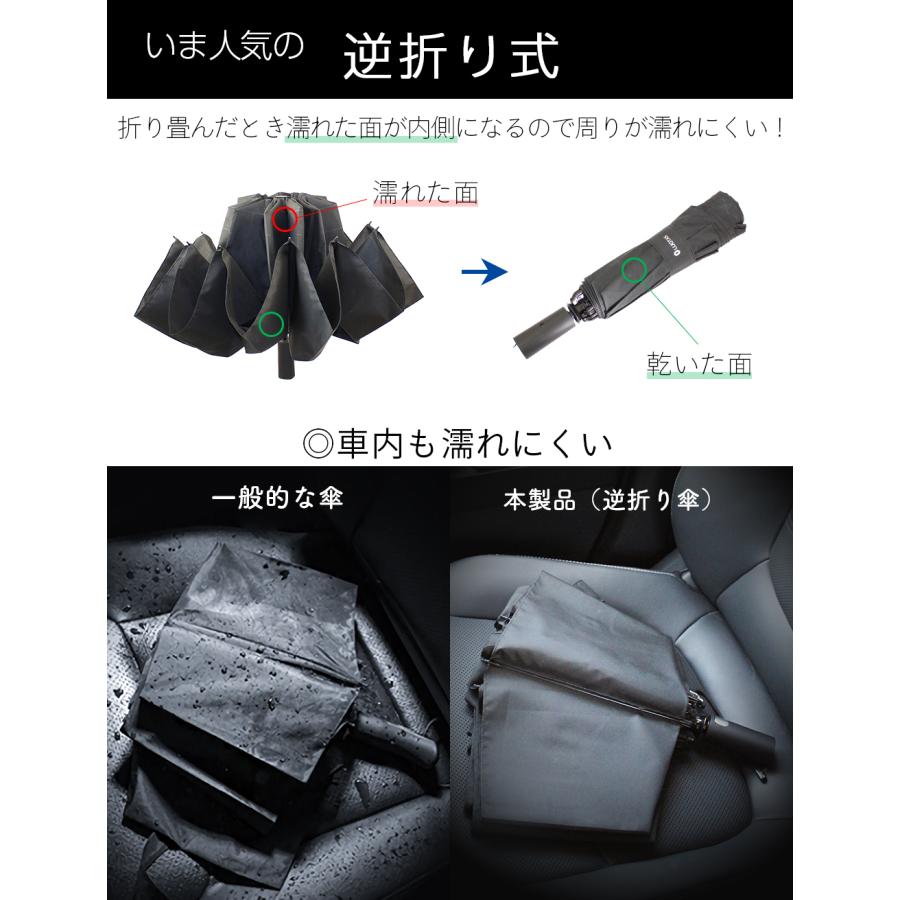 逆折り式 折りたたみ傘 2
