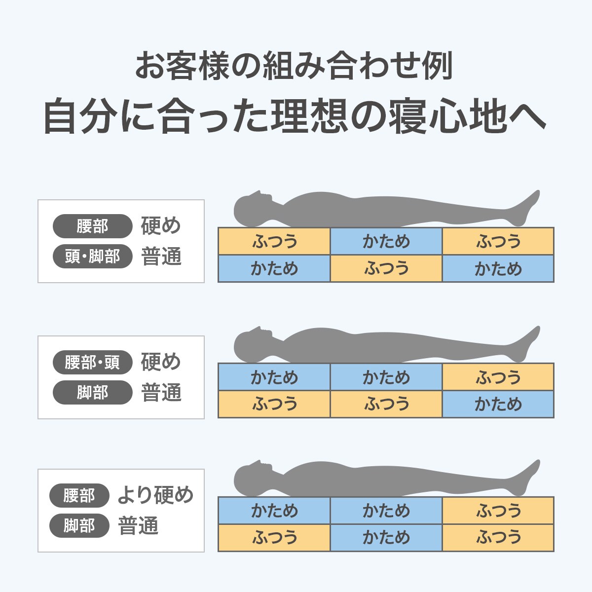 Nスリープ プラスエア 5