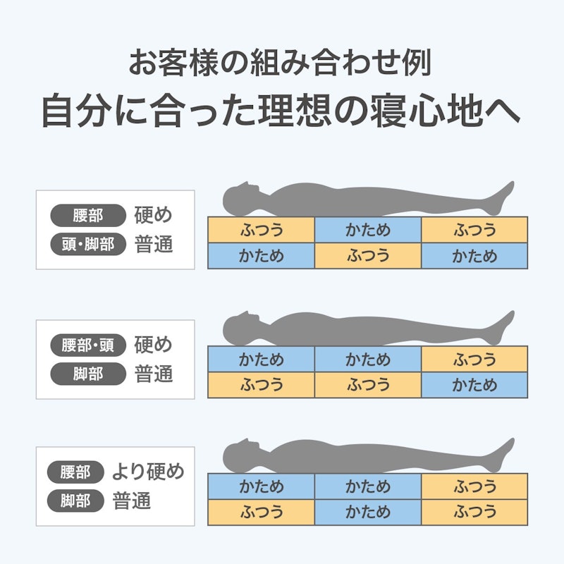Nスリープ プラスエア 5