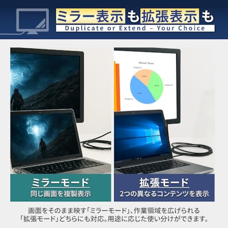 HDMI 延長ケーブル 2