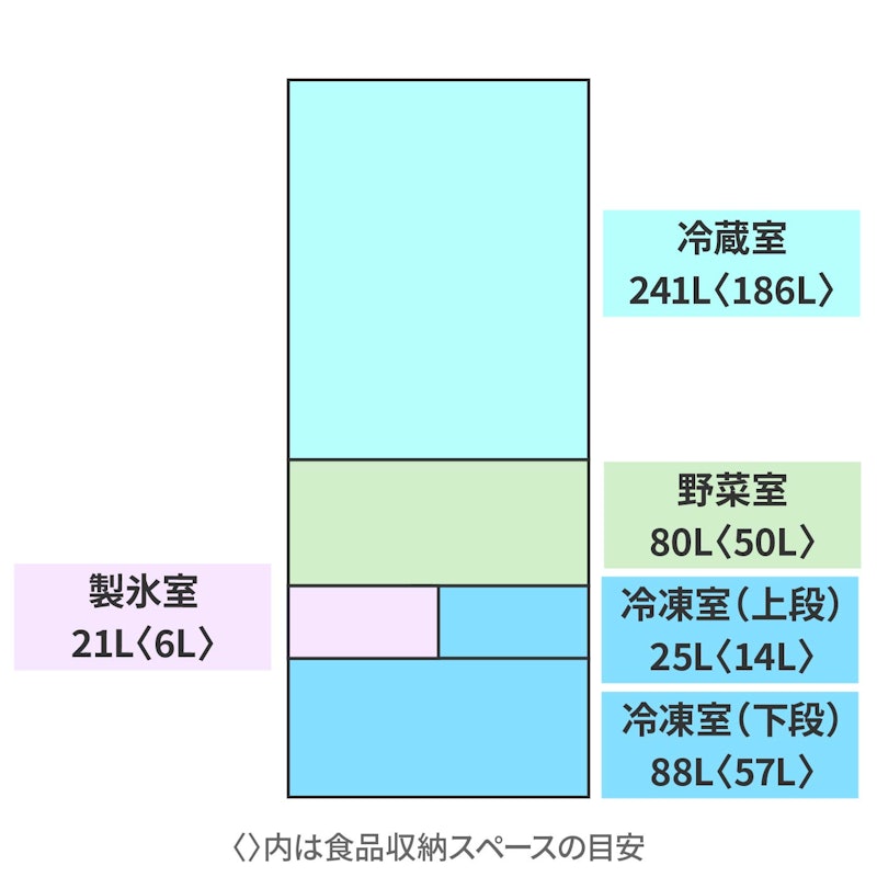 冷蔵庫 2