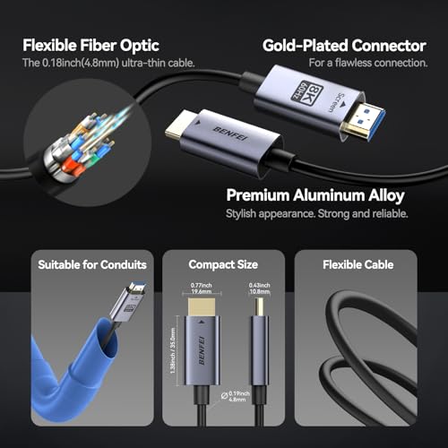 8K HDMI2.1光ファイバーケーブル 3