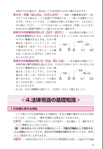 ユーキャンの社労士 速習レッスン 2025年版 2