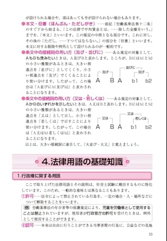 ユーキャンの社労士 速習レッスン 2025年版 2