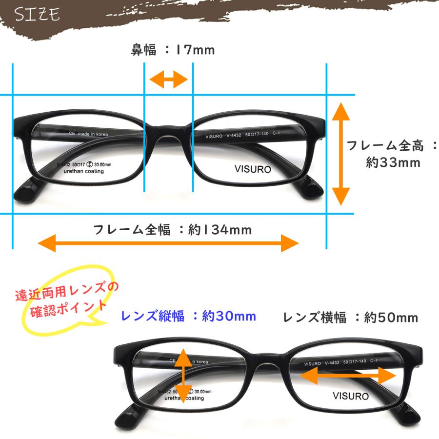グリルアミド レンズ付き眼鏡セット 4
