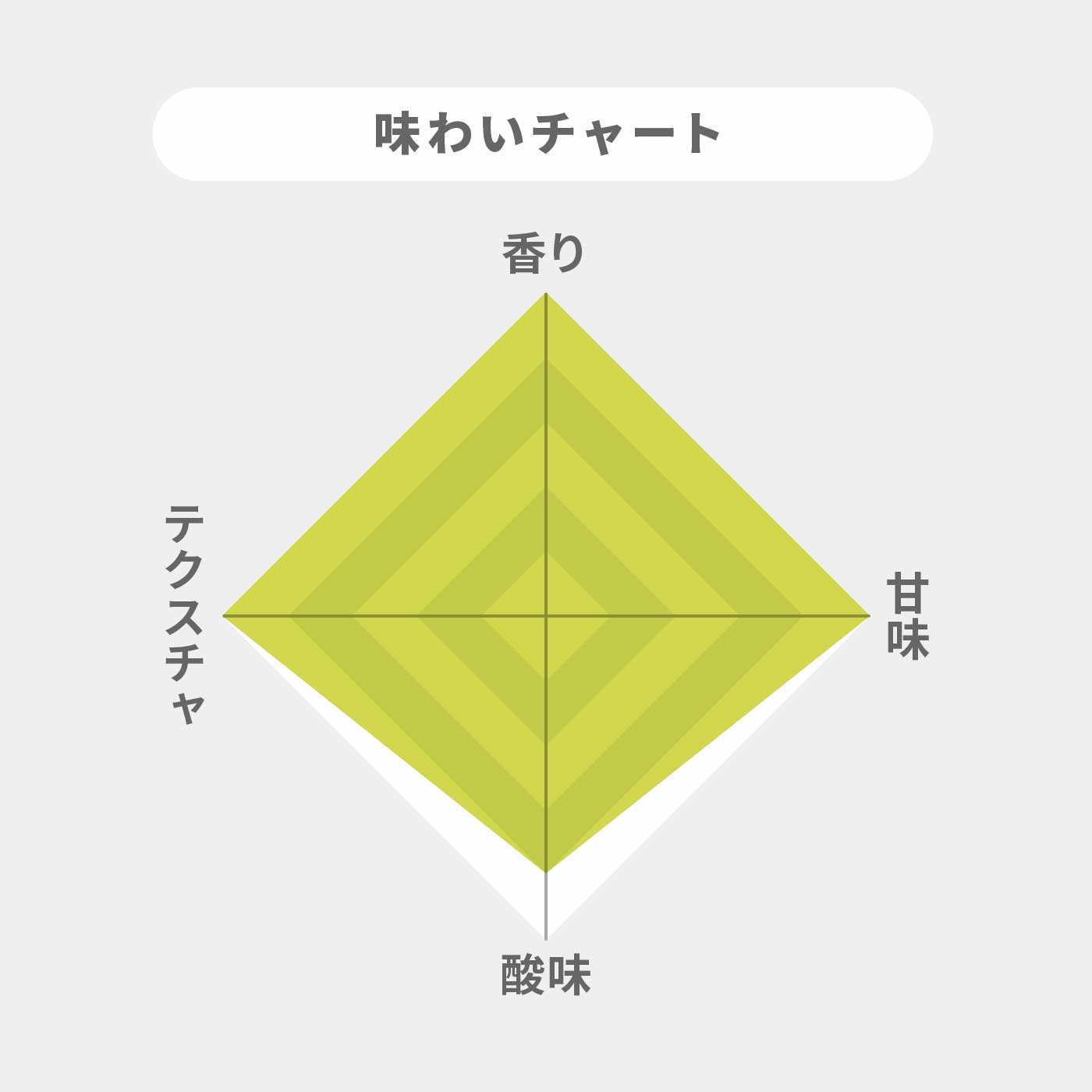 百年梅酒プレミアム 2