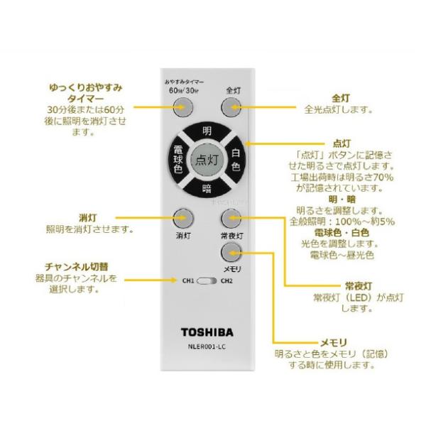 シーリングライト 5