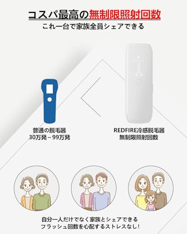 脱毛器 6
