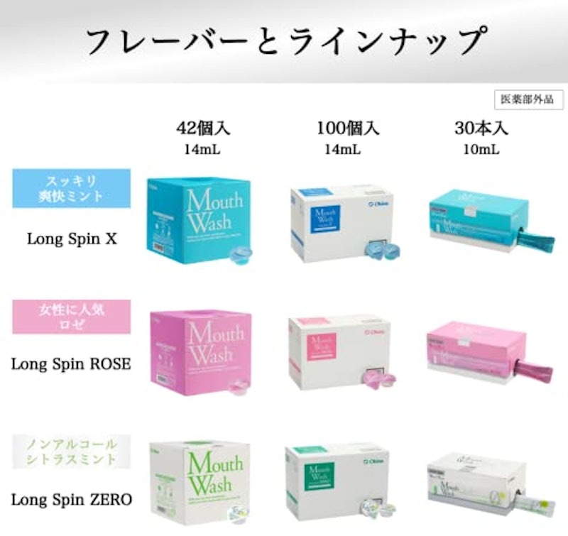 マウスウォッシュ 6