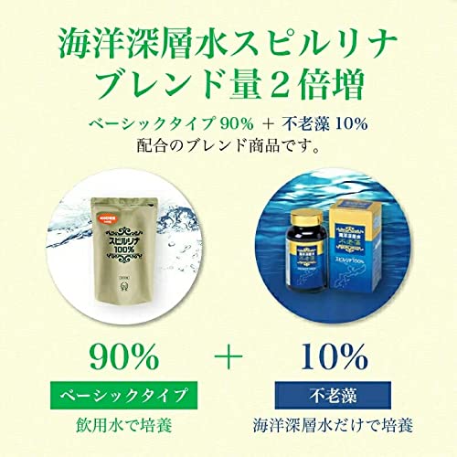 海洋深層水スピルリナ ブレンド 3