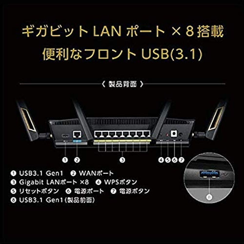 RT-AX88U 4