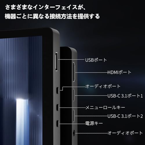 モバイルタッチパネルモニター 5