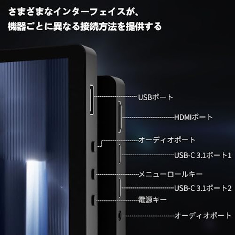 モバイルタッチパネルモニター 5