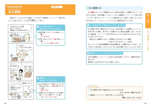 パブロフ流でみんな合格 日商簿記2級 商業簿記 テキスト＆問題集 2025年度版 2