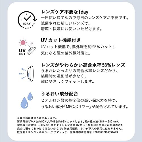 ワンデーカラコン Swan Blue 5