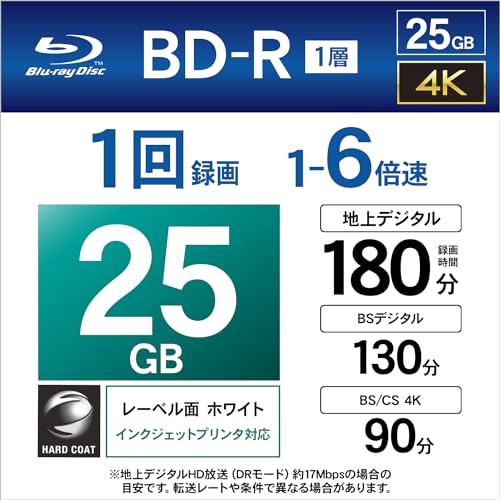 1回録画用 ブルーレイディスク 4