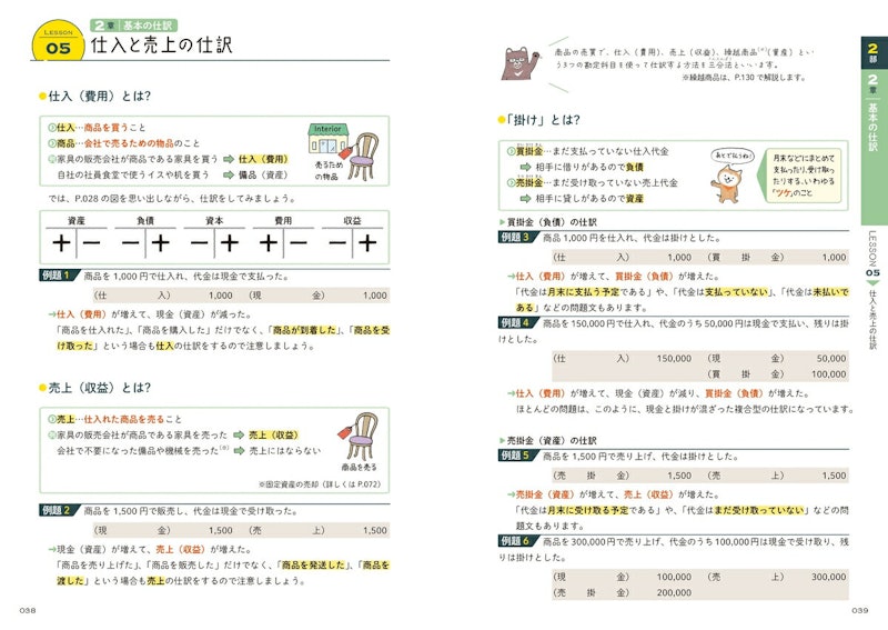 2025-2026年版 日商簿記3級をひとつひとつわかりやすく 5