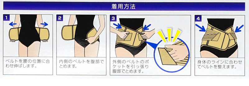 腰椎コルセット 4