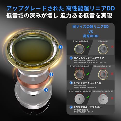 ZST PRO X 3