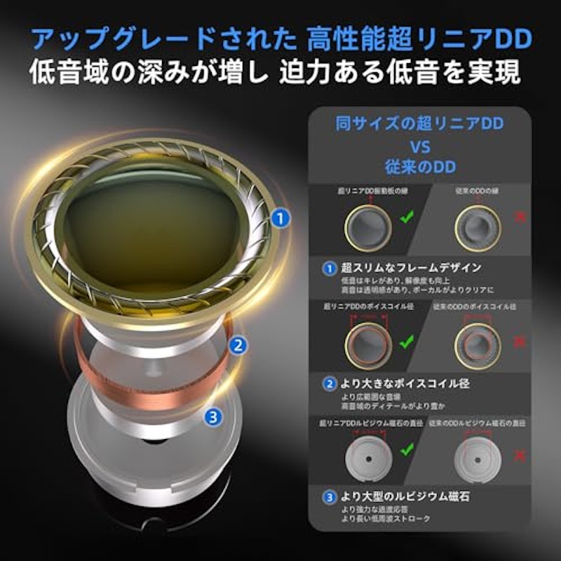 ZST PRO X 3