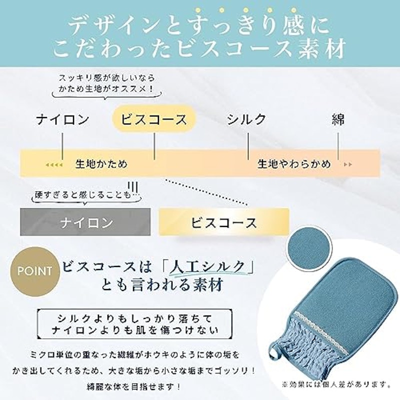 V-amate 肌美人 3