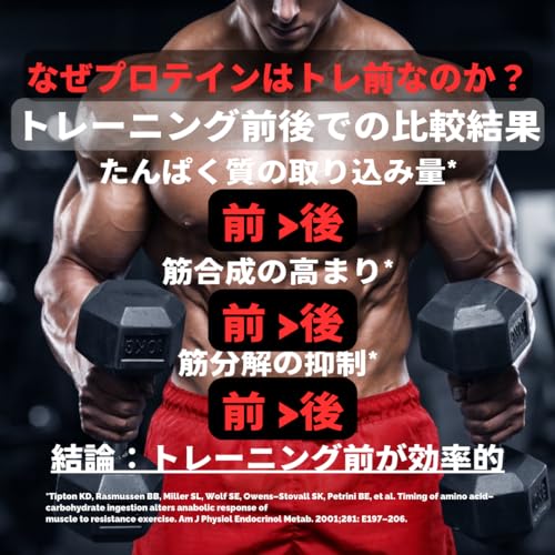 プレワークアウトプロテイン　ビターカフェラテ風味 3