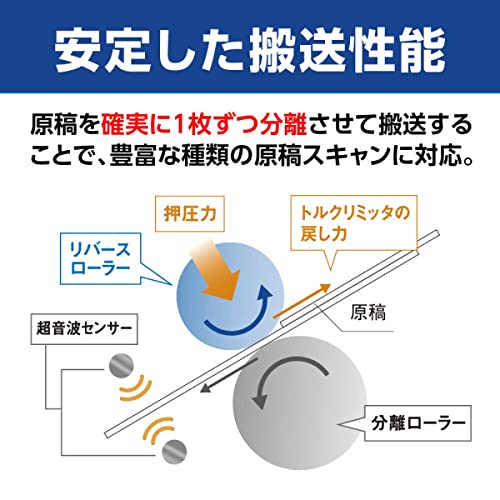 ドキュメントスキャナー 6