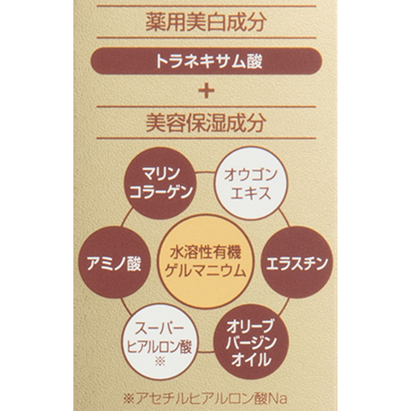 DHC GEクリーム 45gｘ2個セット Amazon | DHC GEクリーム | DHC | 乳液・クリーム 通販