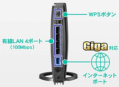 Wi-Fiルーター WN-DX1167R/E 6