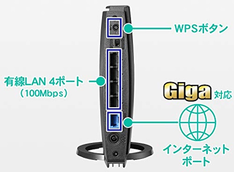 Wi-Fiルーター WN-DX1167R/E 6