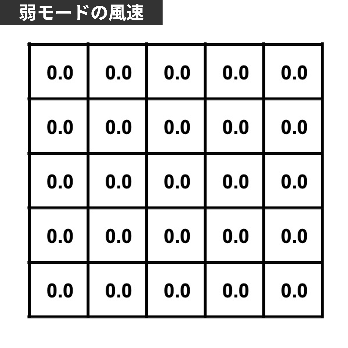 USB扇風機 5