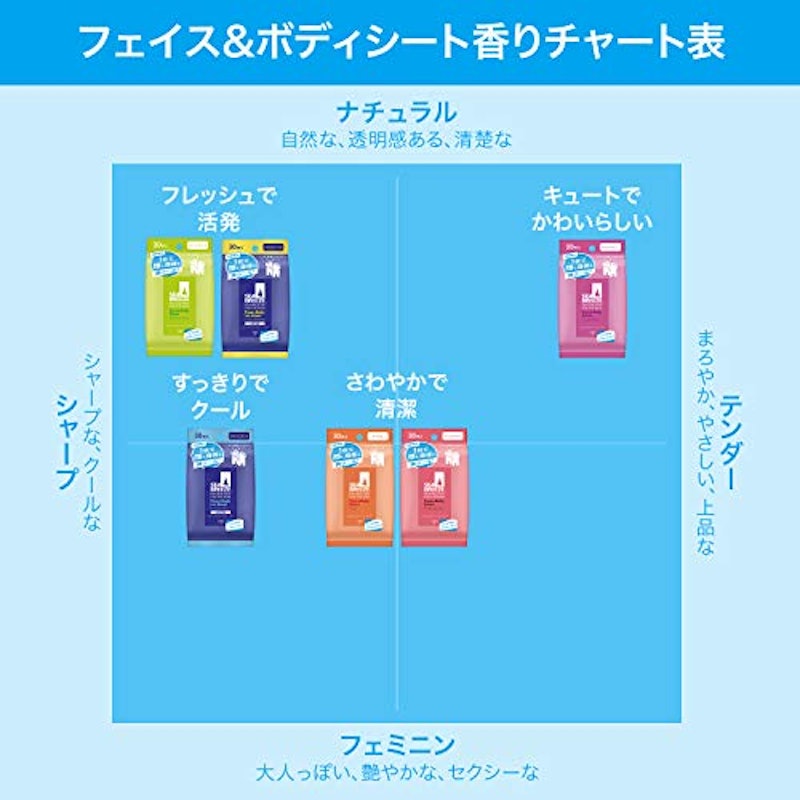 フェイス&ボディシート 6