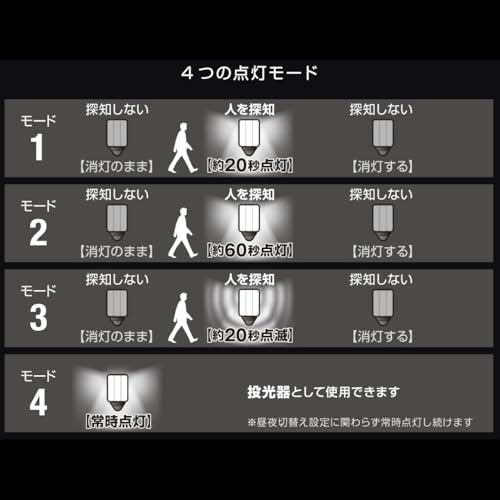 センサーライト 6