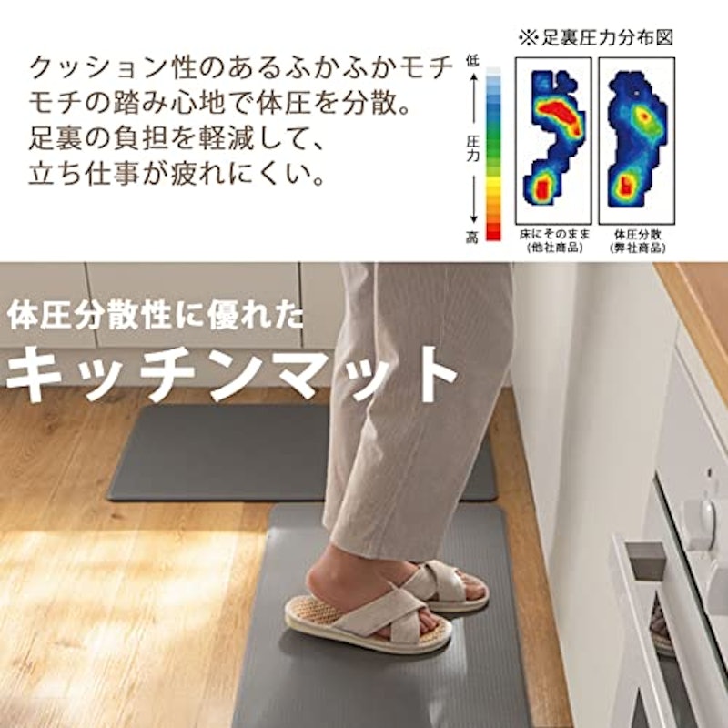 キッチンマット 5