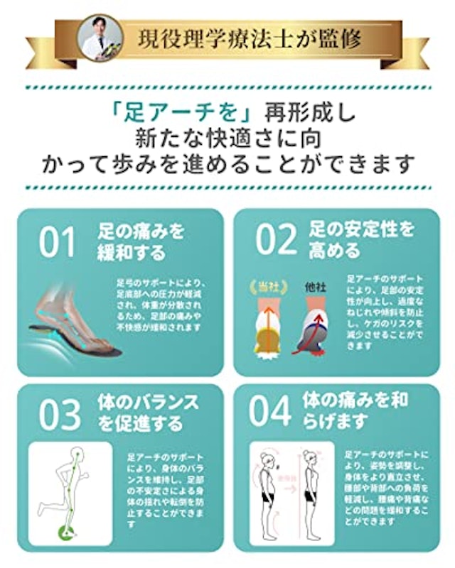 インソール 6