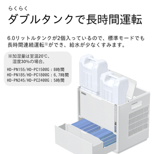 ダイニチ ハイブリッド式加湿器 4