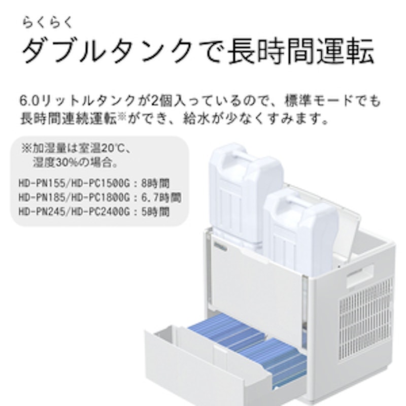 ダイニチ ハイブリッド式加湿器 4
