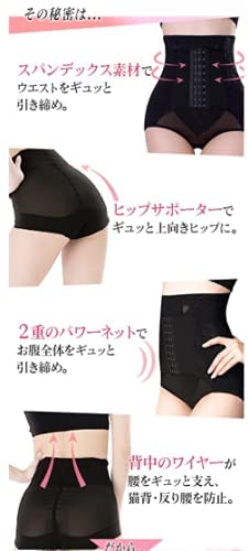 骨盤ショーツ GYUGYUGYU 2