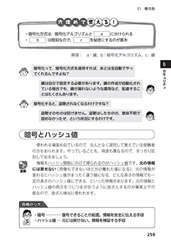 改訂新版 要点早わかり ネットワークスペシャリスト ポケット攻略本 7