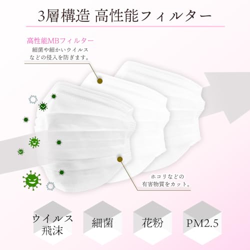 IKIRAKU MASK 4