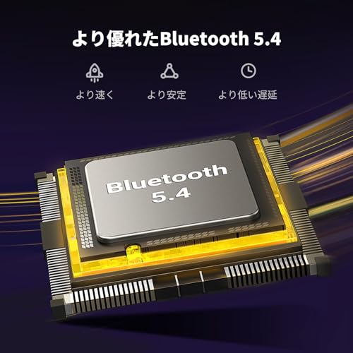 Bluetoothアダプタ 3