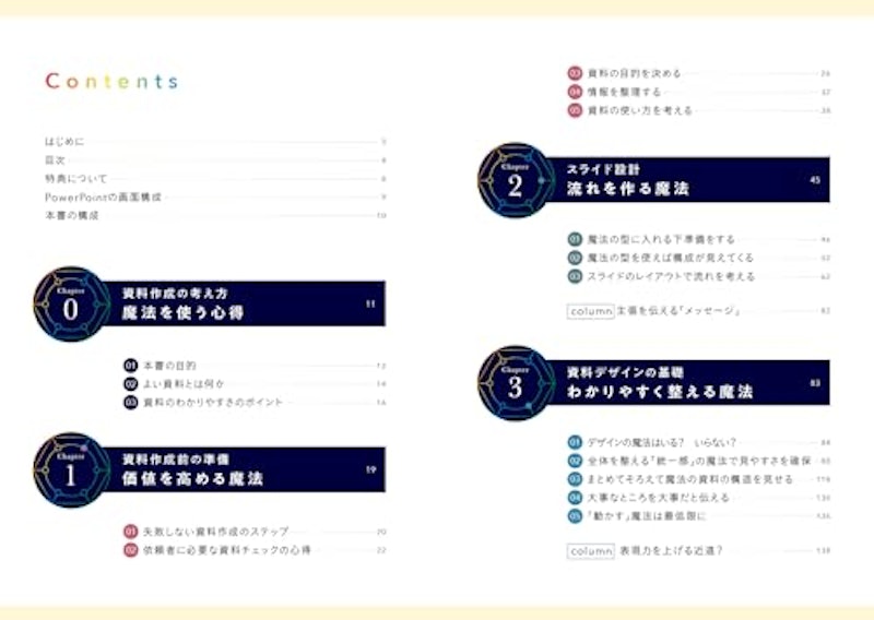 パワポ師直伝 資料デザインの魔法 素早く作り、正しく伝える 2
