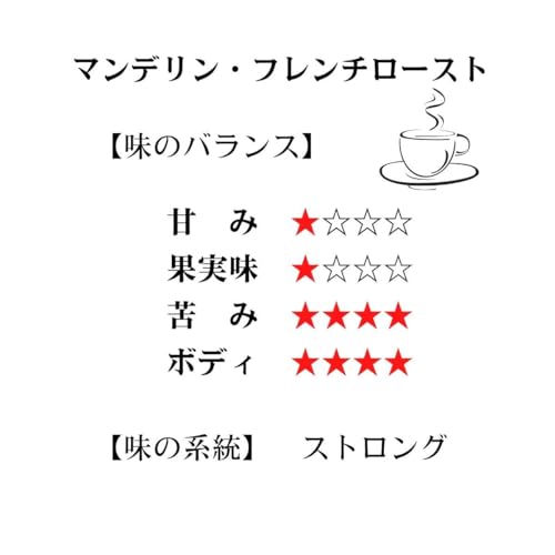 マンデリン・フレンチロースト 2
