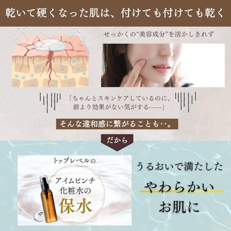I'm PINCH化粧水 3