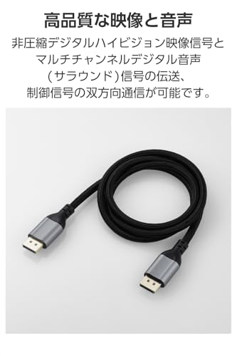 DisplayPortケーブル 3