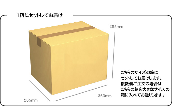 非常食7日間満足セット 9