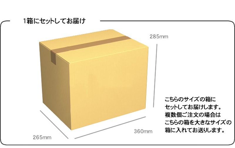 非常食7日間満足セット 9